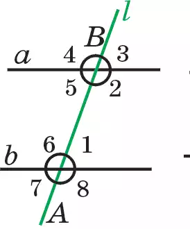 Параллельдік түзулердың теоремалары
