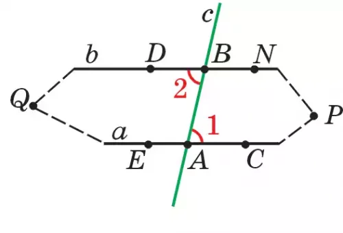Параллельдік түзулер теоремалары